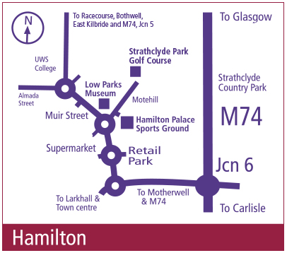 contact details