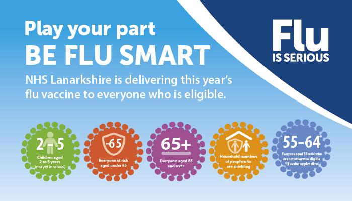 Be Flu Smart